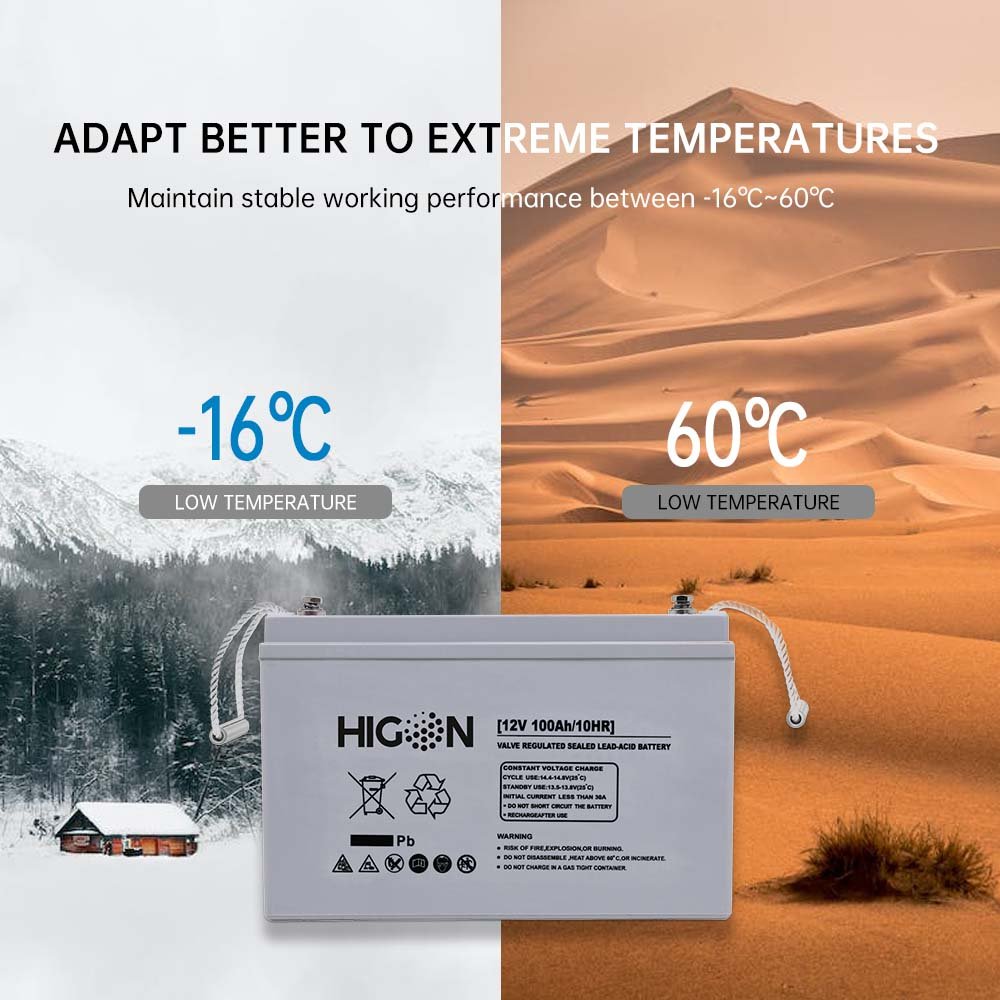 High Quality Gel Solar Battery 12V Sealed Lead Acid 100Ah Fiamm Battery