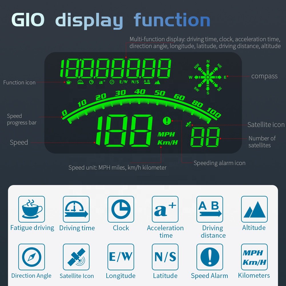 Universal Vehicle Smart Hud Display G19 Digital Mini Car Dashboard Heads up Display Windshield Speedometer Projector