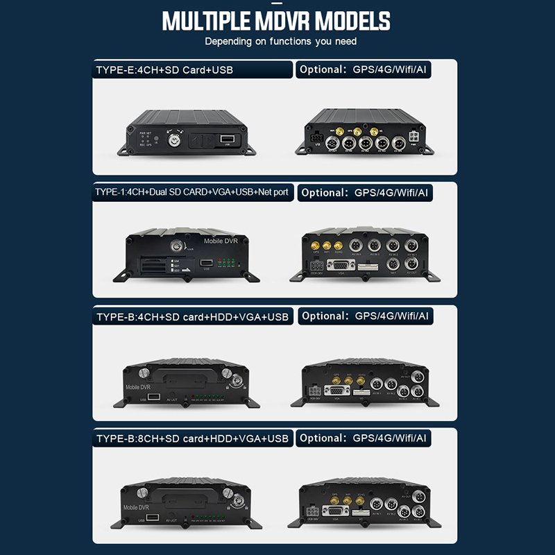 Cheap 4 Channel Mobile DVR Kit for Bus Truck Car Security AHD Car Cameras 7 Inch LCD Monitor MDVR Kit