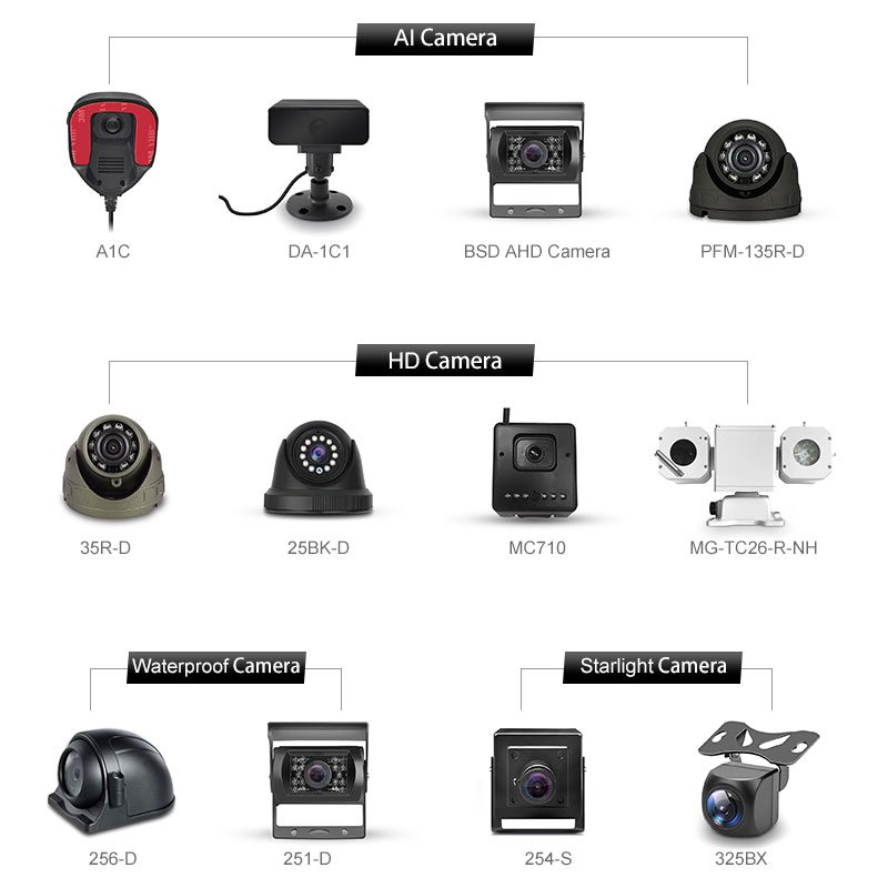 Cheap 4 Channel Mobile DVR Kit for Bus Truck Car Security AHD Car Cameras 7 Inch LCD Monitor MDVR Kit