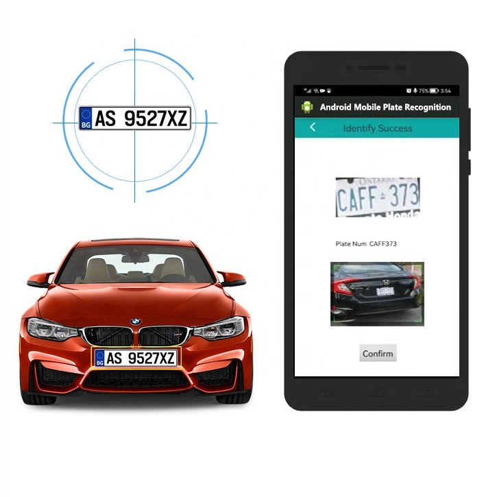 Lpr Parking Cctv Camera Software Anpr Lpr Camera License Plate Recognition Mobile Vehicle Car Camera