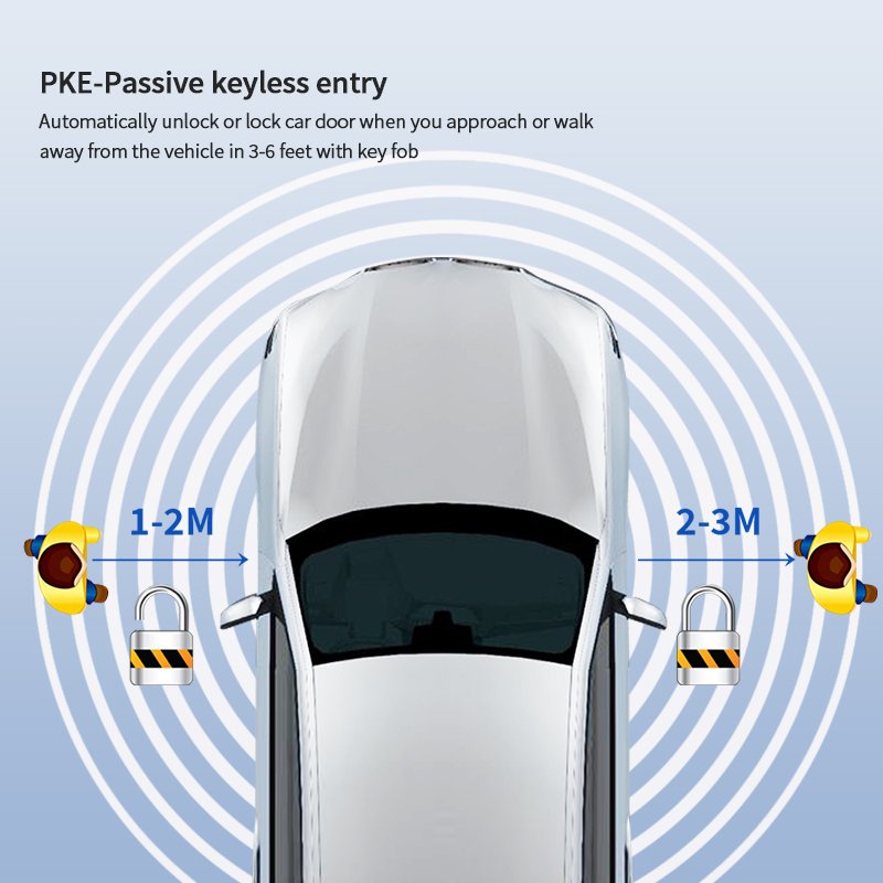 EASYGUARD CAN BUS PKE Remote Starter Fit for 17-20 E Class(gas Engine) W213/ 18-22 CLS GAS X167 Proximity Lock Unlock