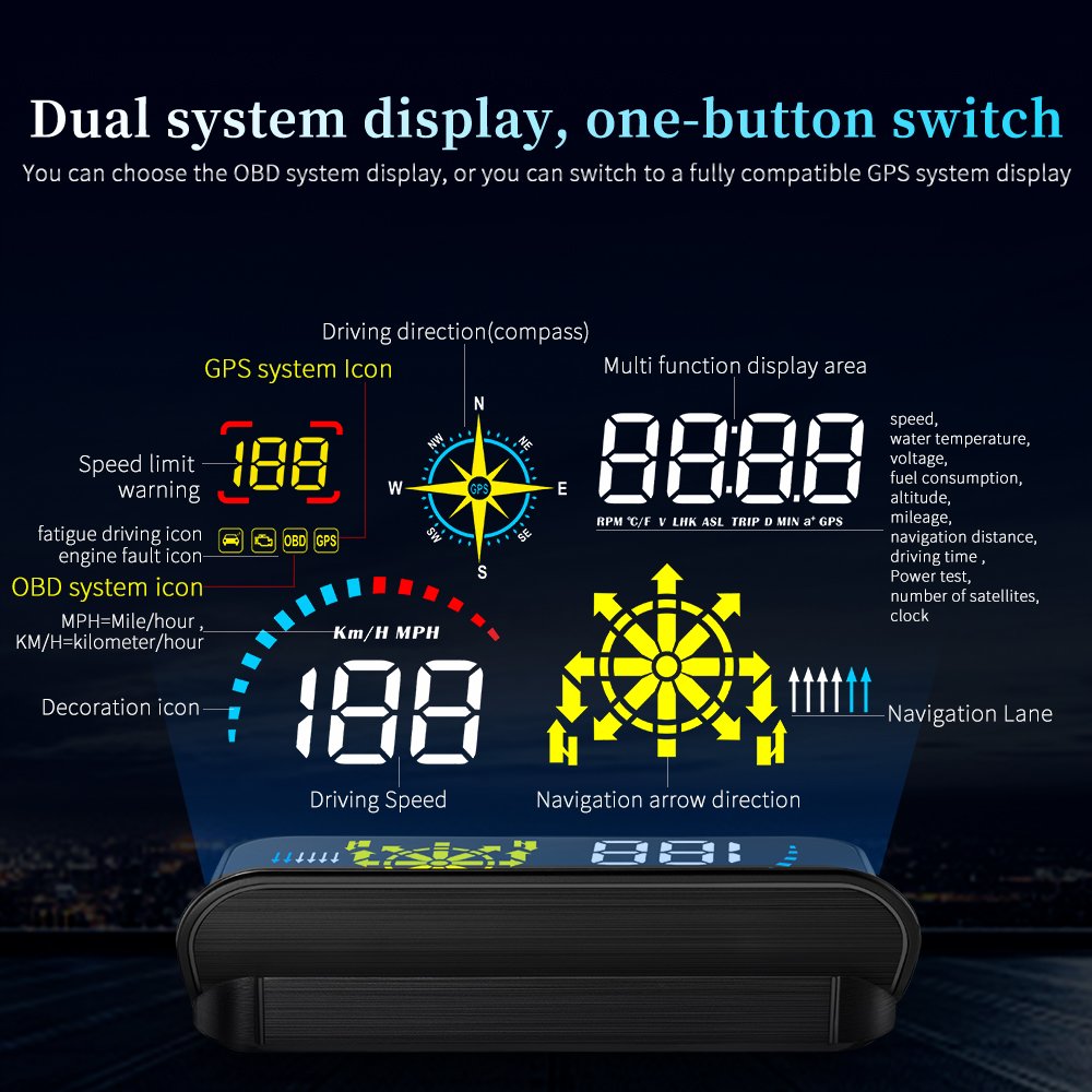 High Tech OBD/USB+GPS System Color Screen AI Multi-function Display Navigation&GPS Speedometer Alarm HUD Head up Display for Car
