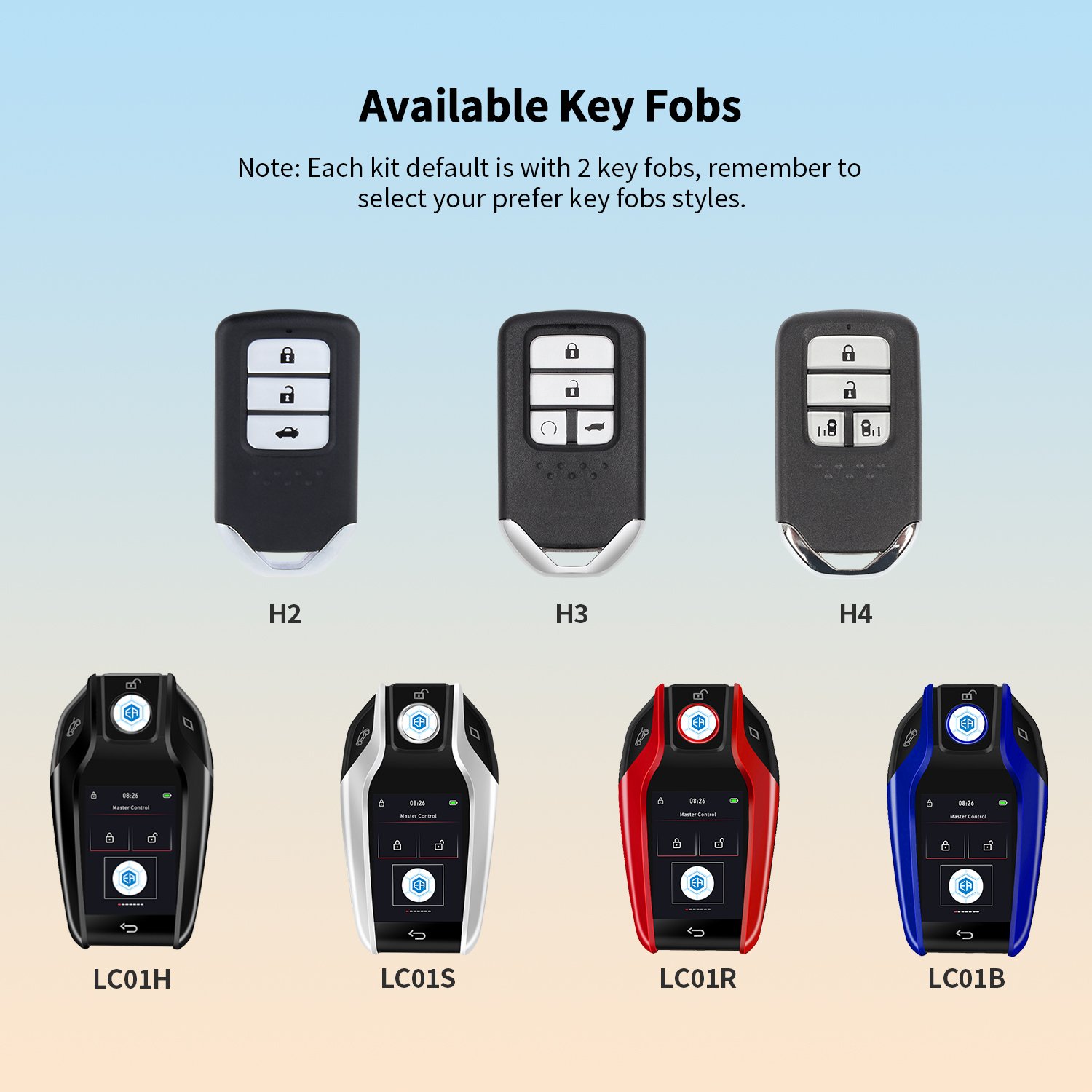 EASYGUARD PKE Remote Starter Fit for CRV/ Odyssey/ SPIRIOR / ELYSION/ City Passive Keyless Entry