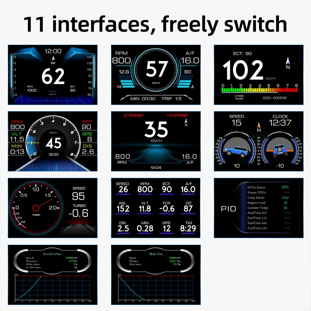New Upgrade OBD Gauge Sports Display P21 with LCD Screen Multi-function Smart Meter HUD Heads up Display for Cars