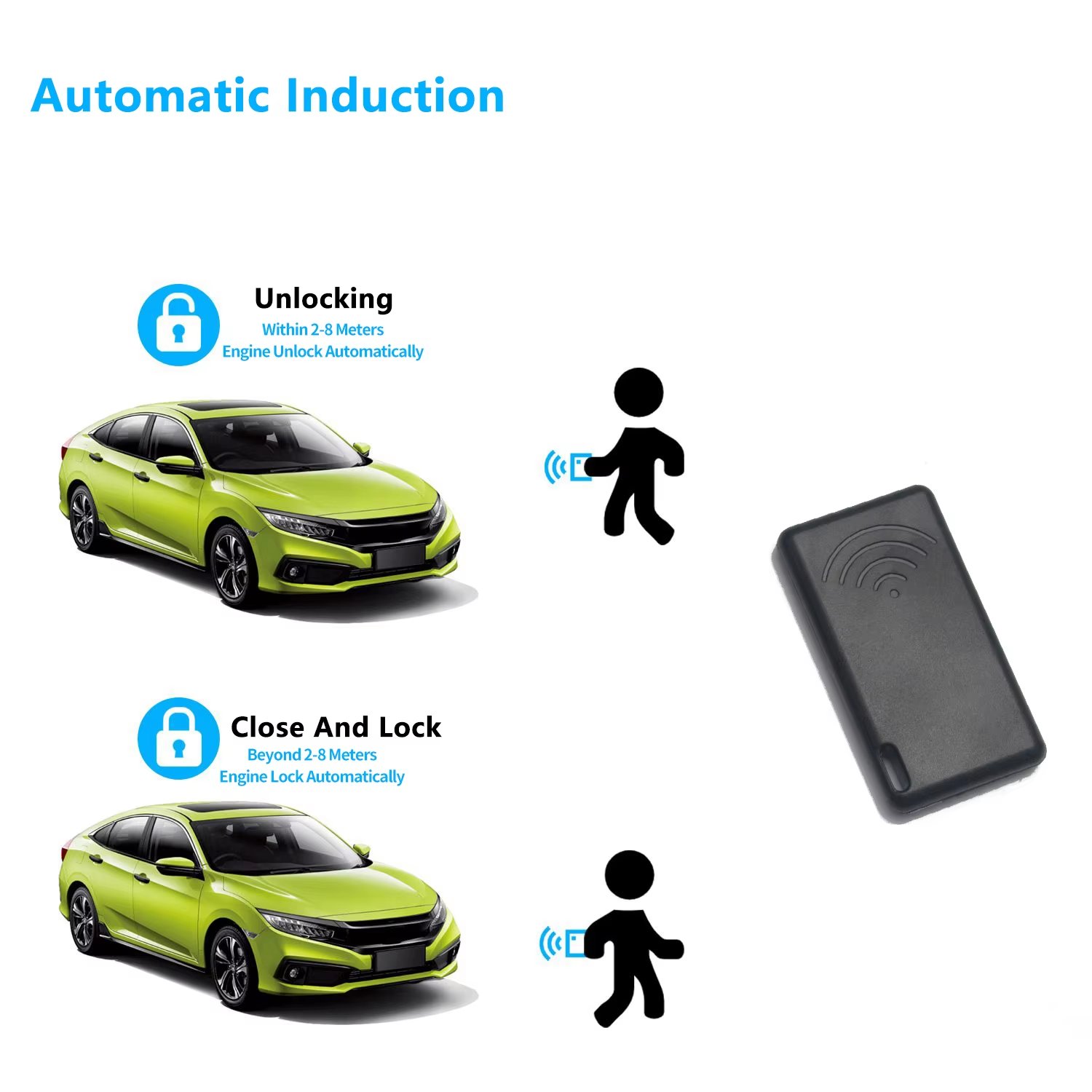 12V Universal Car Auto Accessories 12V General Car RFID Immobilizer Vehicle Immobilizer Car Alarm Kit