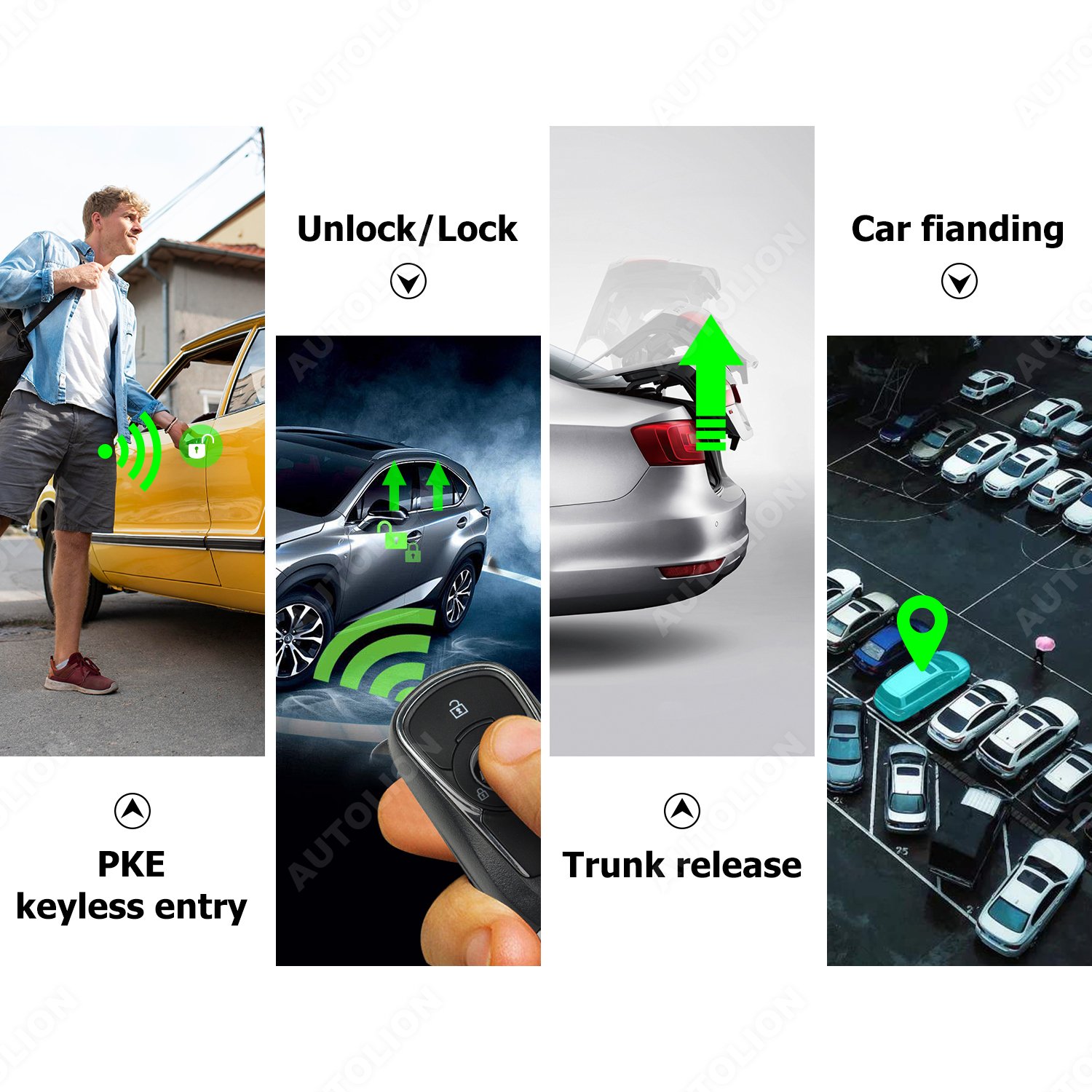 Universal DC12V Remote Engine Start Stop Auto Passive Keyless Entry PKE Remote Control Car Alarm System