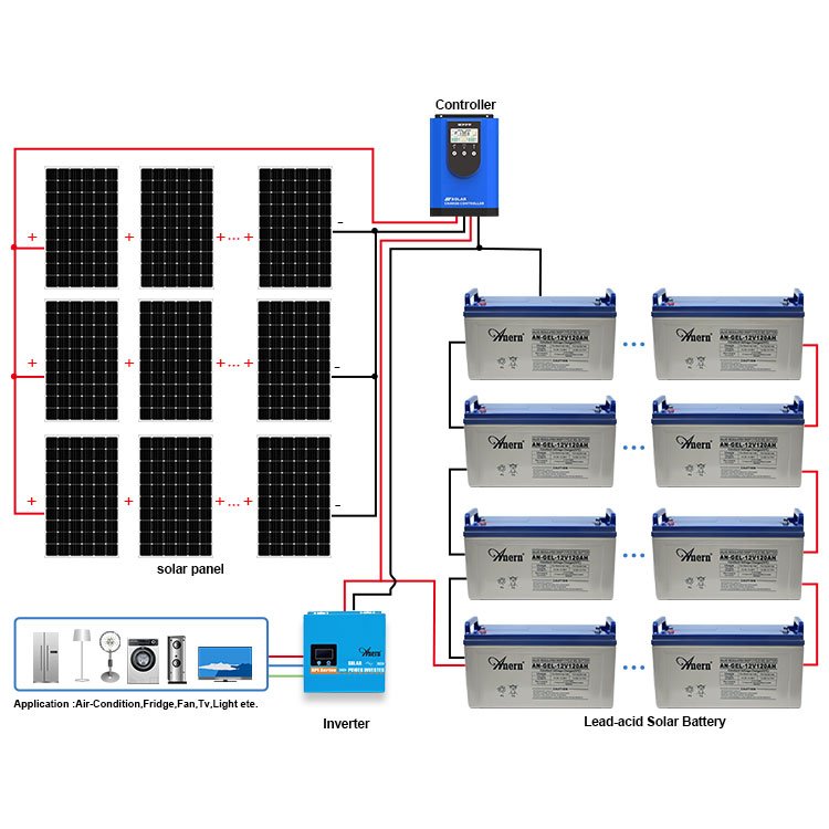 Deep Cycle Battery 12v 200ah Solar Gel Batteries