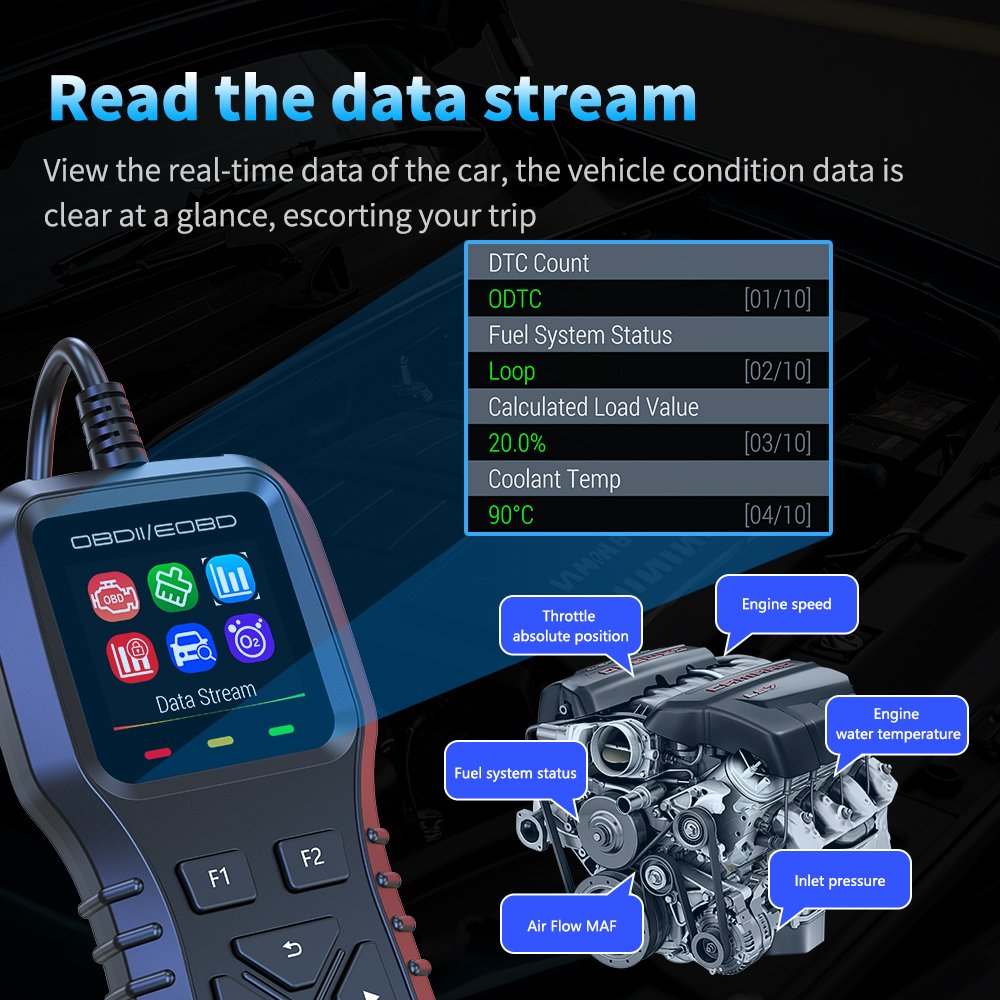 2025 WiiYii New K1 Auto Electronics Car OBD2 Scanner Vehicle OBDII/EOBD Diagnostic Tools with Battery Tester and Clock Function