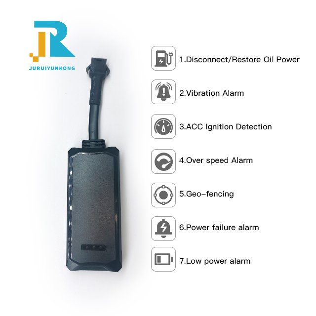 Platform Gps tracker GPS Tracker Software
