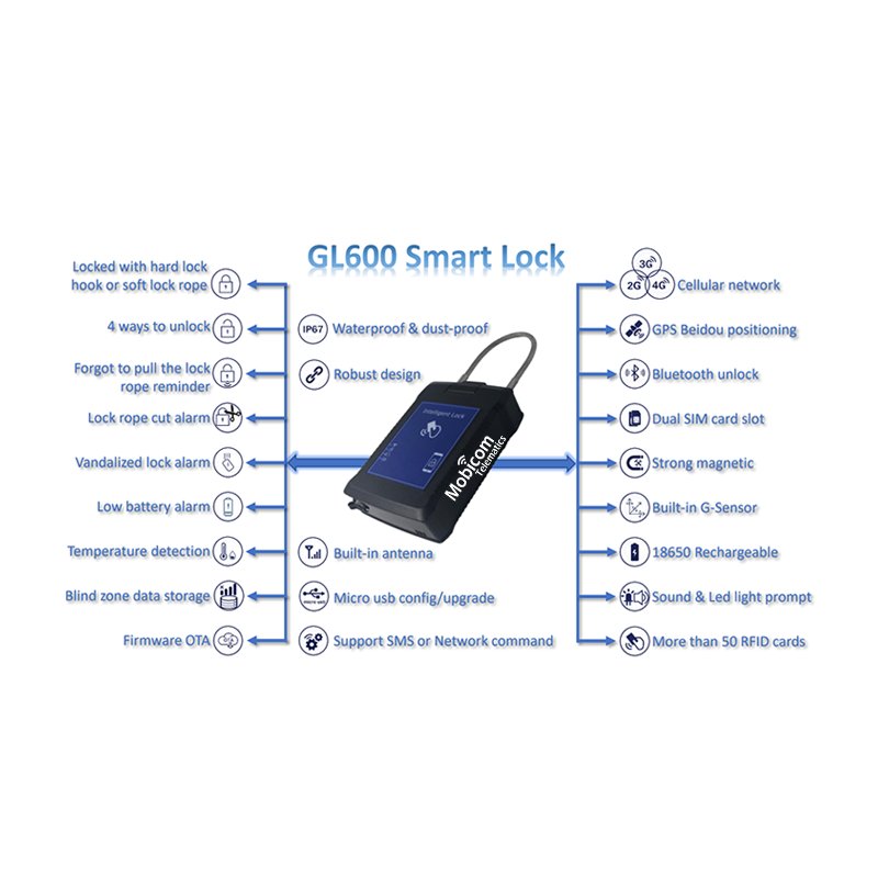 2022 4G Remote Logistics Lock GPS Logistics Car Truck Tracker GPS Tracker Compartment Smart Padlock New Products