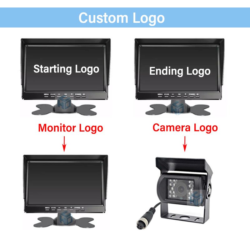 Wholesale 10.1-inch 4-channel AHD Split Display Car Monitor With Four 720P Cameras