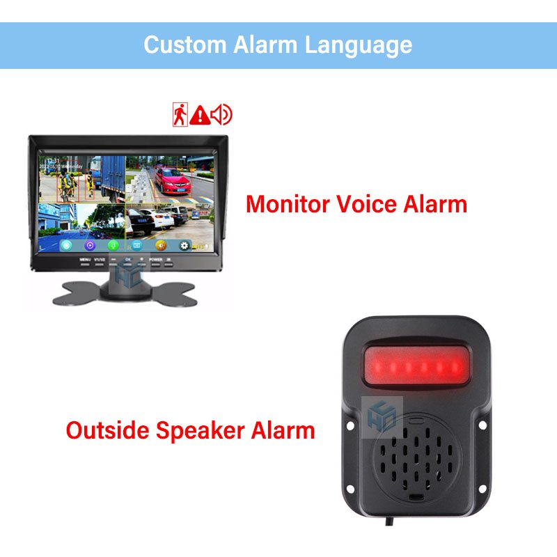 Wholesale 10.1-inch 4-channel AHD Split Display Car Monitor With Four 720P Cameras