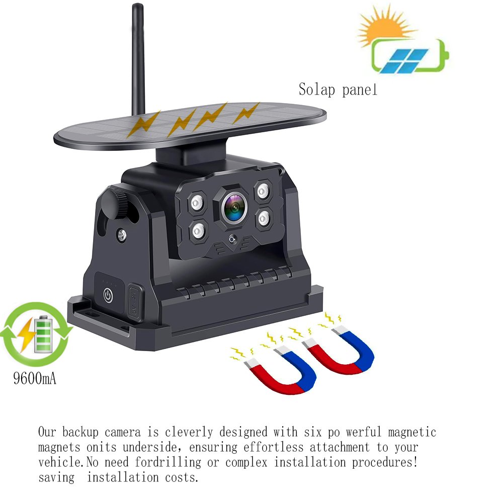 Wireless Backup Camera Solar Powered with 9600mAh Rechargeable Battery for Cars RVs Trucks Trailers 1-Year Warranty