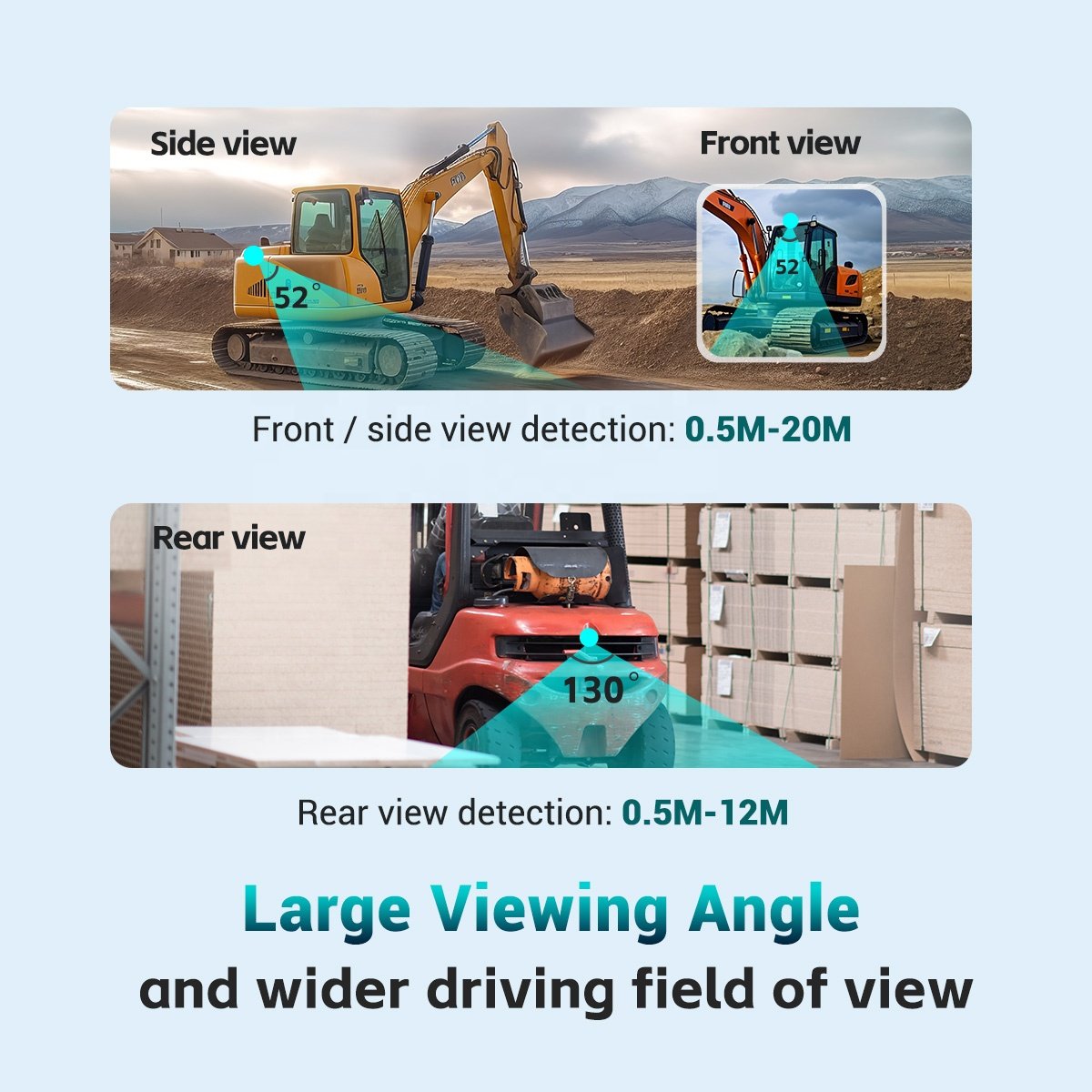 STONKAM Truck Car & Vehicle Large Car Reversing Alarm Camera for Vehicles Pedestrian & Car Detection AI Camera