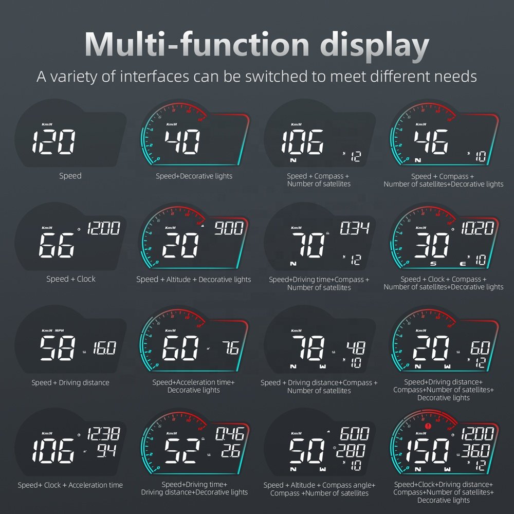 2025 Hot Sale G16 Auto Diagnostic Tool with LED GPS Speedometer Digital Meter HUD Cars Motorcycles Trucks Available All Colors