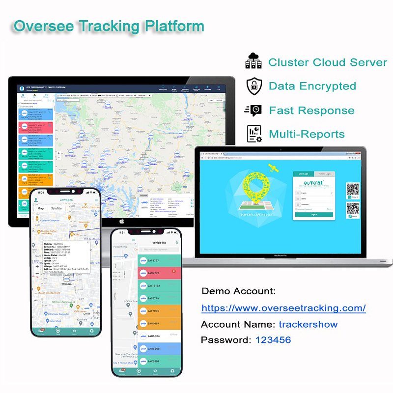 Car GPS Tracker GPS Tracker Geo-Fence Engine Shut with Acc Multi Alarm Vehicle Tracking Device