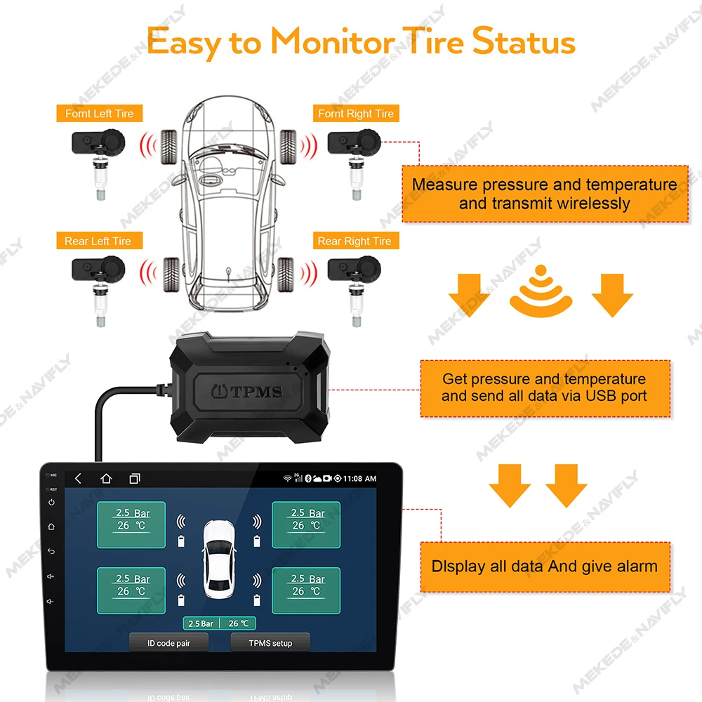 MEKEDE USB TPMS Car Tire Pressure Alarm Monitor System for Car Android Navigation Player with 4 Sensors 5V Wireless Transmission