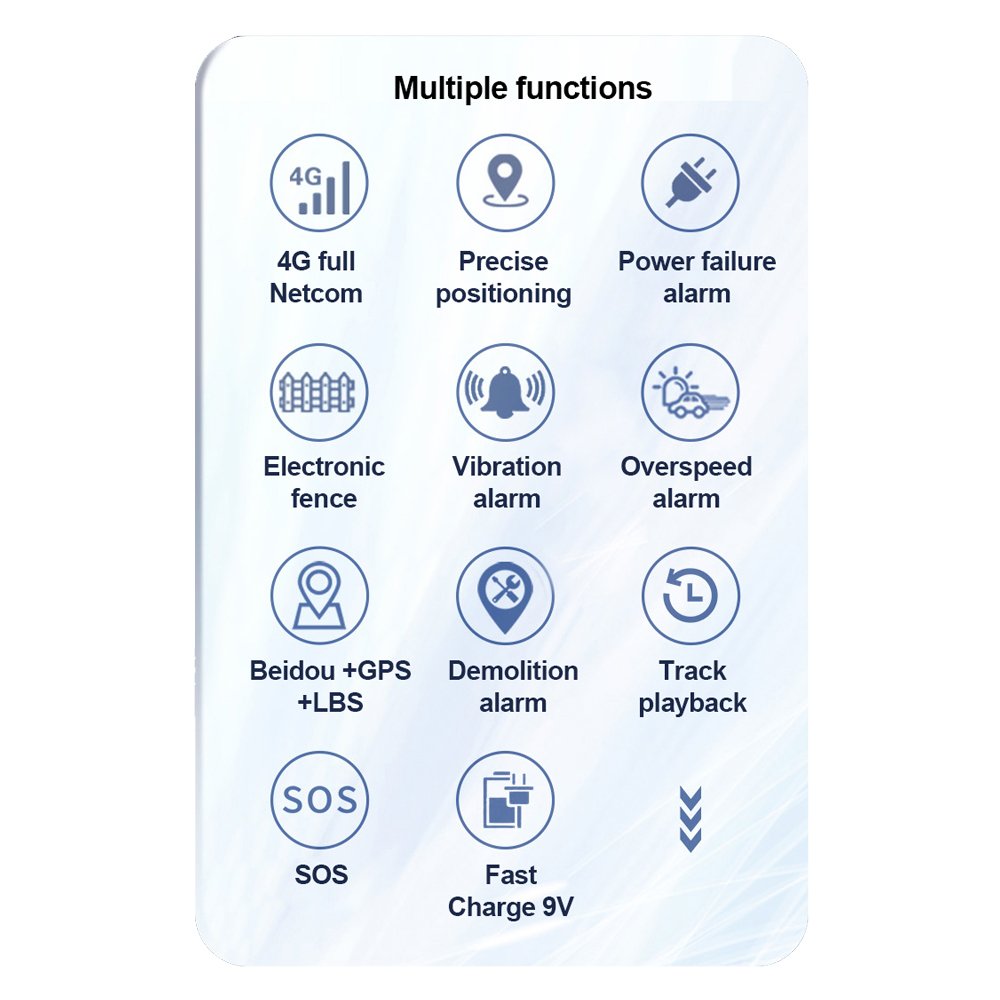 Gps Car Gsm Tracker With Real-Time Security Alarm Tracking Device System 4G Mini Rts Smart Vehicle Rastreador Gps Truck Locator