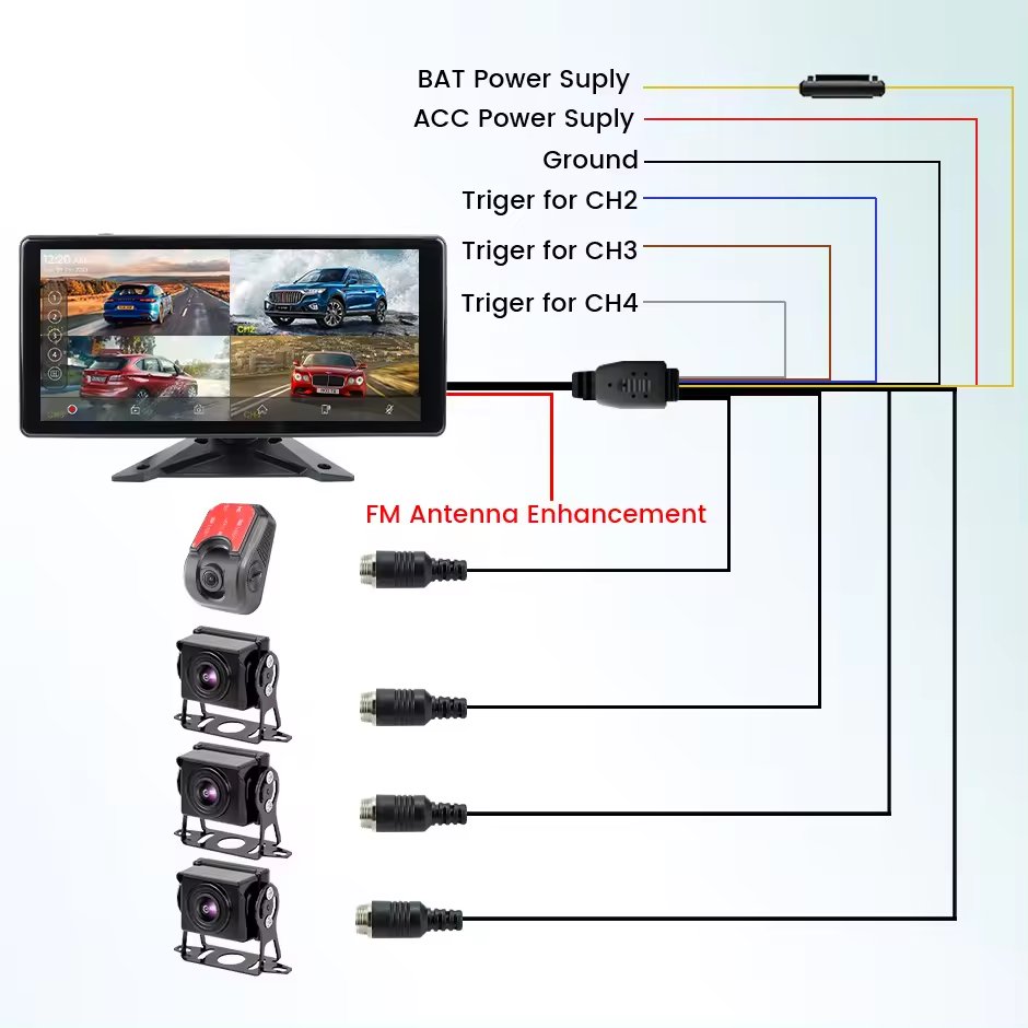 Ai Smart Blind Spot Bsd Alarm 4ch Wireless Apple Carplay Android-Auto Dvr Multimedia Monitor Touch Night Vision Camera for Car
