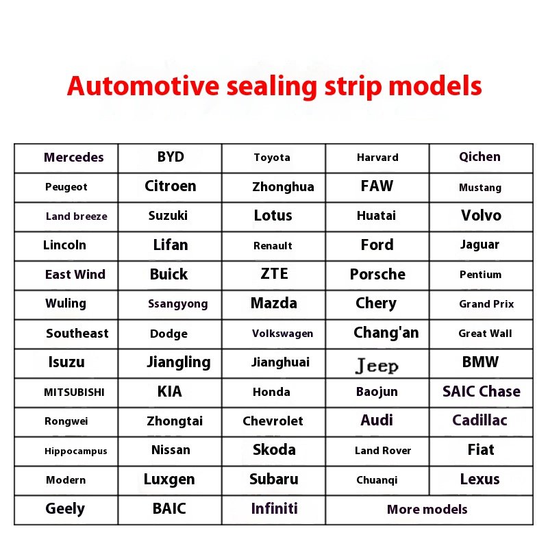 Mercedes-Benz C260 Compatible Auto Door Gap Insulation Strip Dust Collision Sound Reduction Rubber Sealing Retrofit for Cars