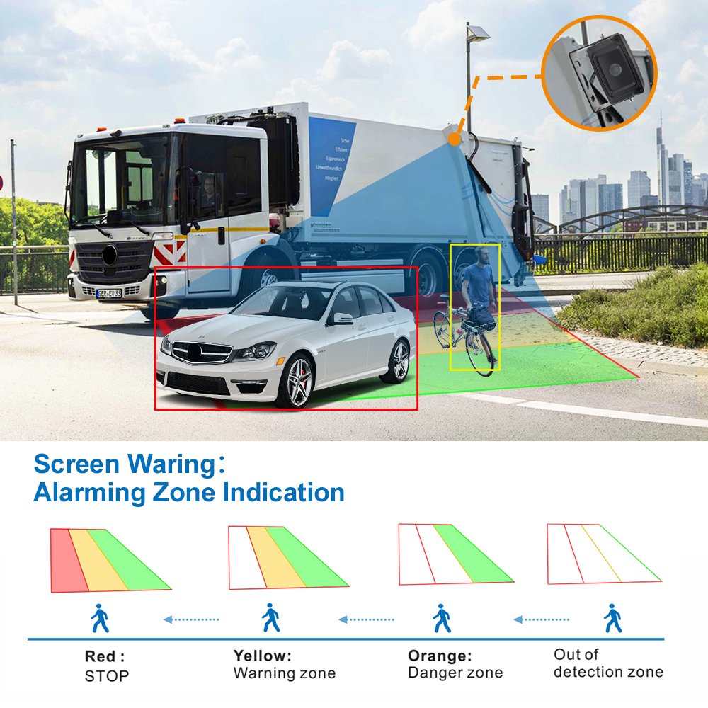 PJAUTO AI Blind Spot Pedestrian Detection AI Car Bus Forklift Truck Backup Camera System for Vehicle Forklift