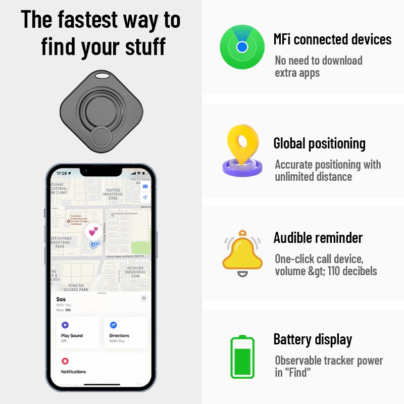 Find My Tag Remote Anti Lost Alarm Key Finder Smart Luggage Wallet Car Phone Wireless Key Finder