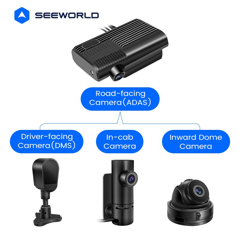 SEEWORLD Factory Price Anti Fatigue DSM Dashcam ADAS Wifi GPS and Alarm Live Tracking 4G Sim