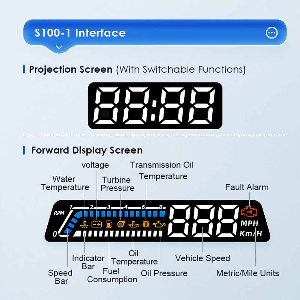 Vjoycar Wholesale Car Auto Gauge Meter Universal OBD2 RPM Water Temperature Digital LCD Car HUD Gauge Display
