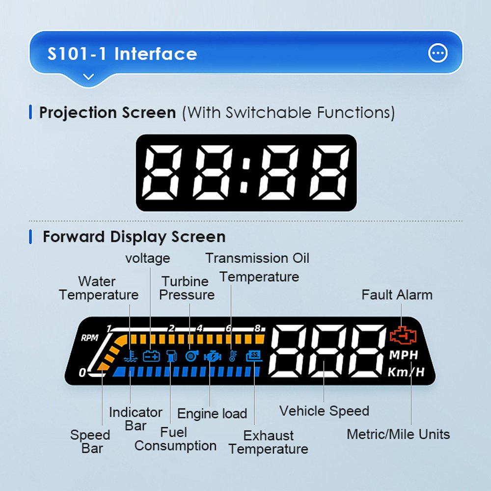 Vjoycar Wholesale Car Auto Gauge Meter Universal OBD2 RPM Water Temperature Digital LCD Car HUD Gauge Display