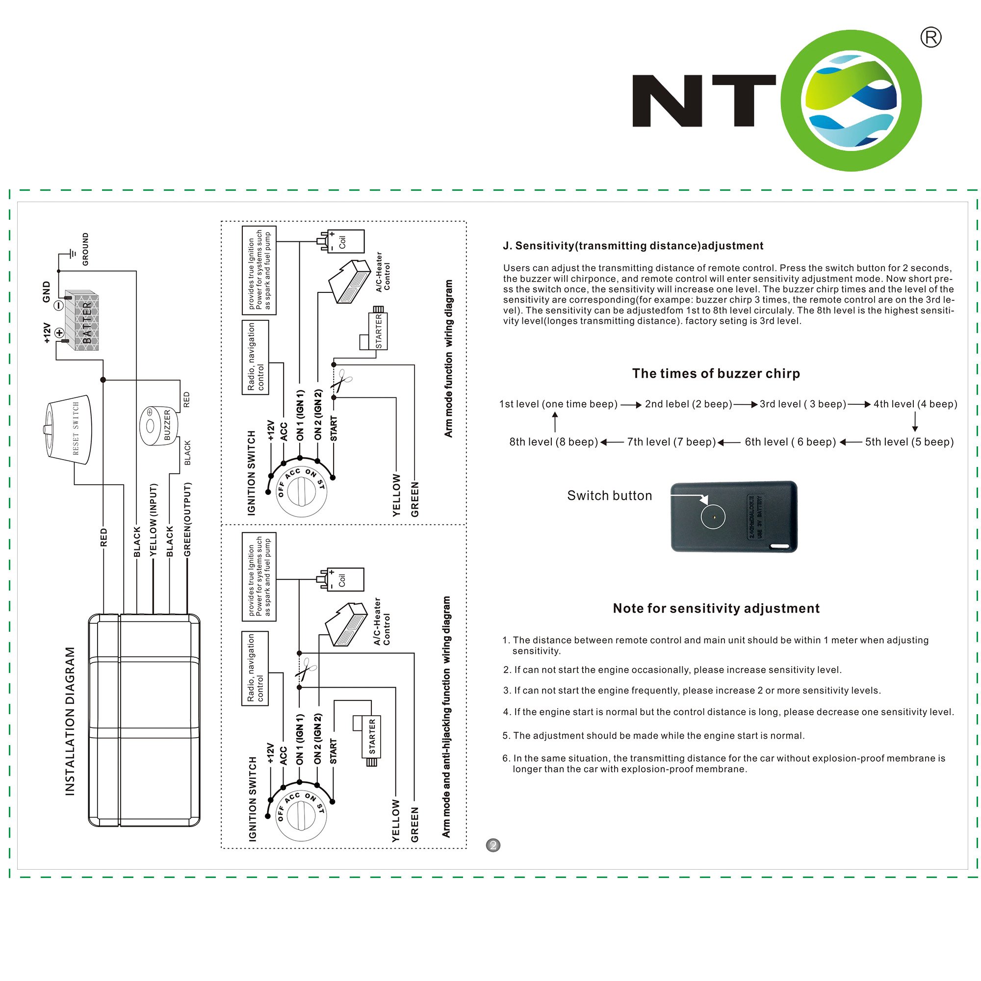 NTO 2.4G RFID Relay Car Immobilizer Cut Off Engine Mini Hidden Programmer Tool Bypass Module Anti Theft Car Alarma System OBD