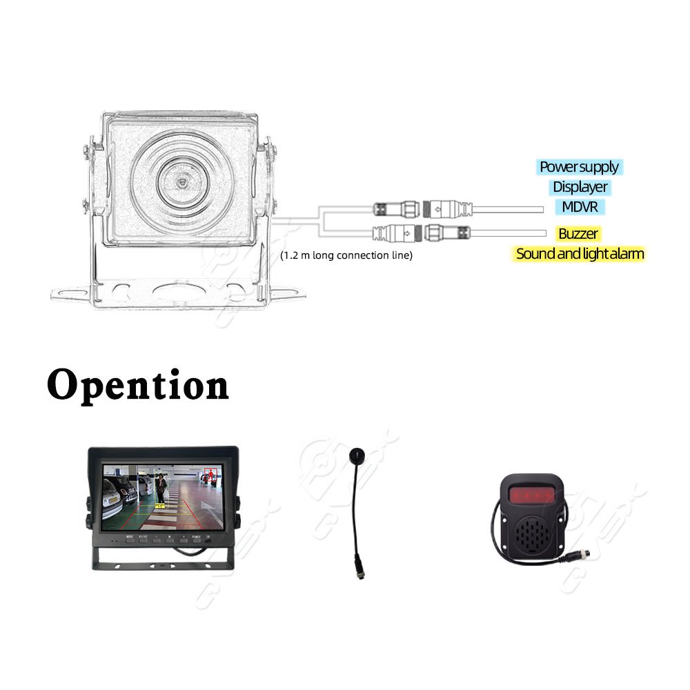 1080p Smart AI Blind Spot Detection Rear View Camera with Pedestrian Vehicle Voice Alarm Safety Driving Monitoring System
