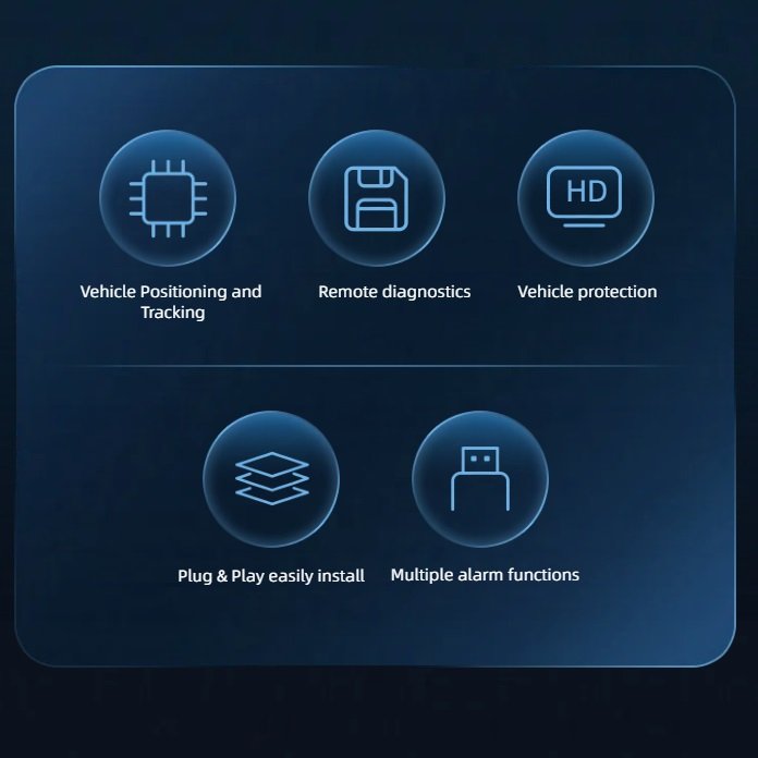 OBDII GPS Tracker Automotive Remote Diagnostics Alarming Harsh Braking/Acceleration Vehicle Data Arm/Disarm Port 1-Year IOS App