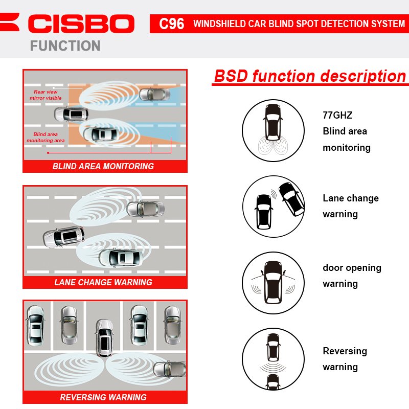 Bsd Alarm System 77Ghz Millimeter Wave Radar Car Detector Safety Driving Monitoring System