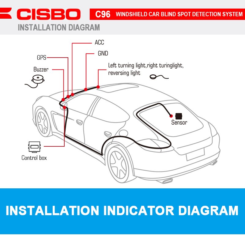 Bsd Alarm System 77Ghz Millimeter Wave Radar Car Detector Safety Driving Monitoring System