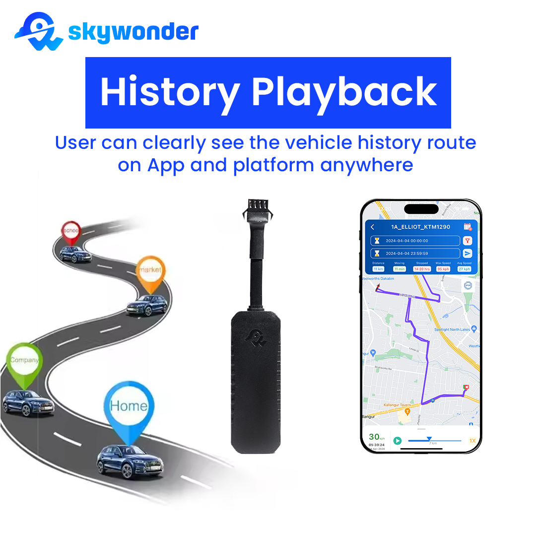GPS Tracker Car GPS GSM GPRS Tracking Devices for Car Motorcycle Bus Truck Off-roader