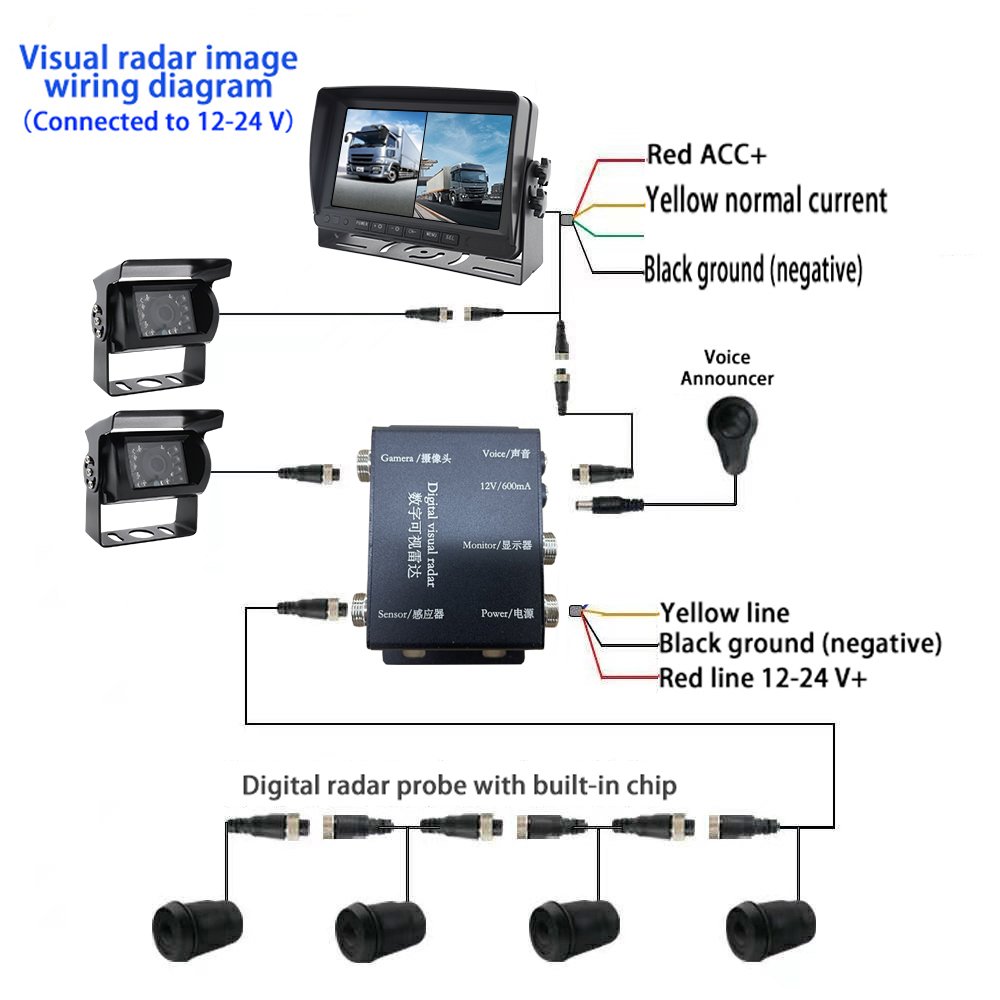 Front Rear Truck Bus Assistant Blind Spot Detection Backup Reverse Camera Car Parking Sensor System for Truck Bus Car