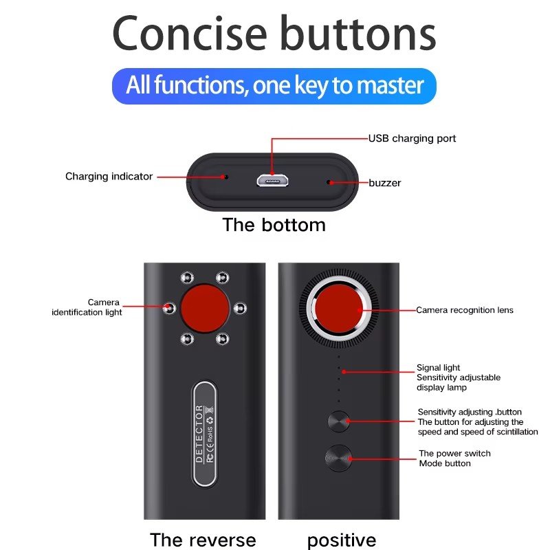 T1 Anti-Spy Wireless GPS Car Locator with Hidden Camera Detector Home Monitoring Network WIFI Signal Alarm System Detection