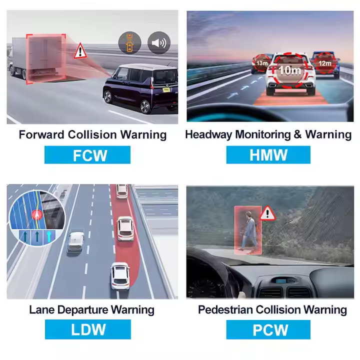 CareDrive 256GB Overspeed Alarm Vehicle and Pedestrian Collision Warning ADAS Advanced Driver Assistance System for Car