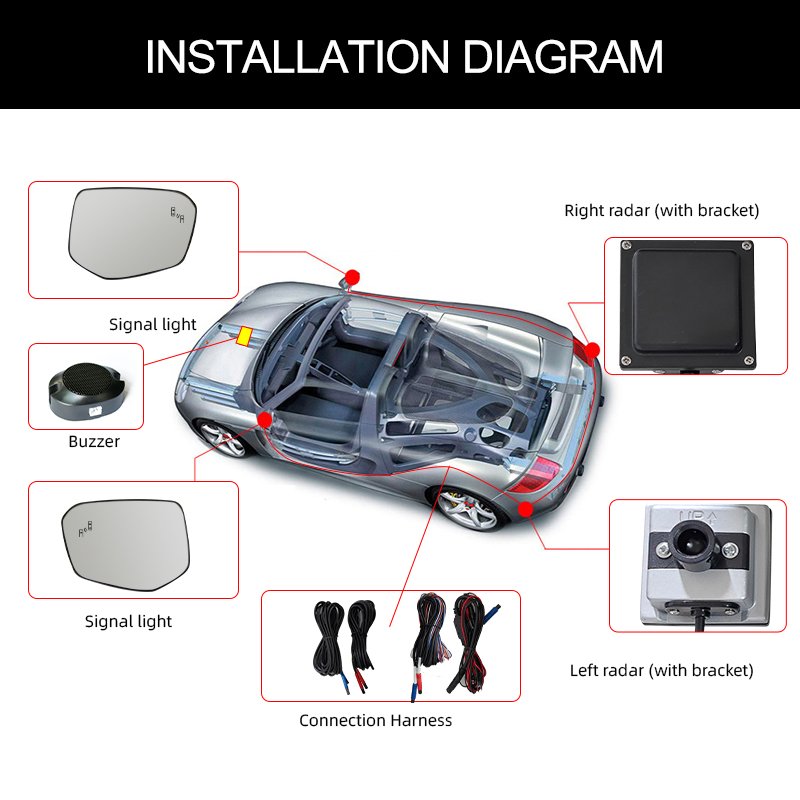For Honda Car Accord Crv civic Hrv pilot Bsd Blind Spot Mirror 24GHz Bsm Blind Spot Detection System Parallel Wire Auxiliary