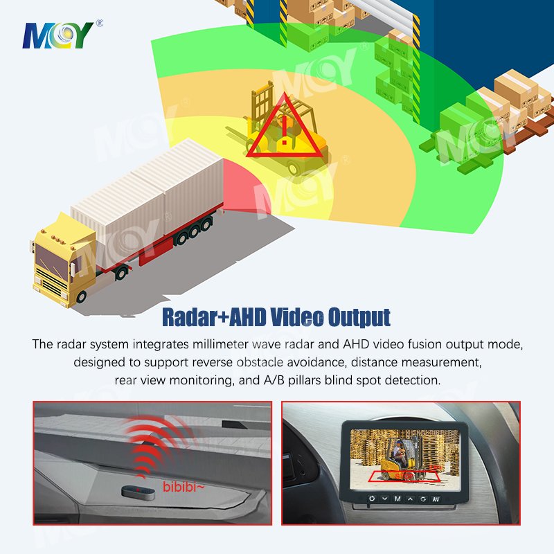 Mcy Reversing Radar Car Alarm Truck Backup Reverse Anti Collision Radar Sensor Vehicle Blind Spot Monitoring Car Reversing Aid