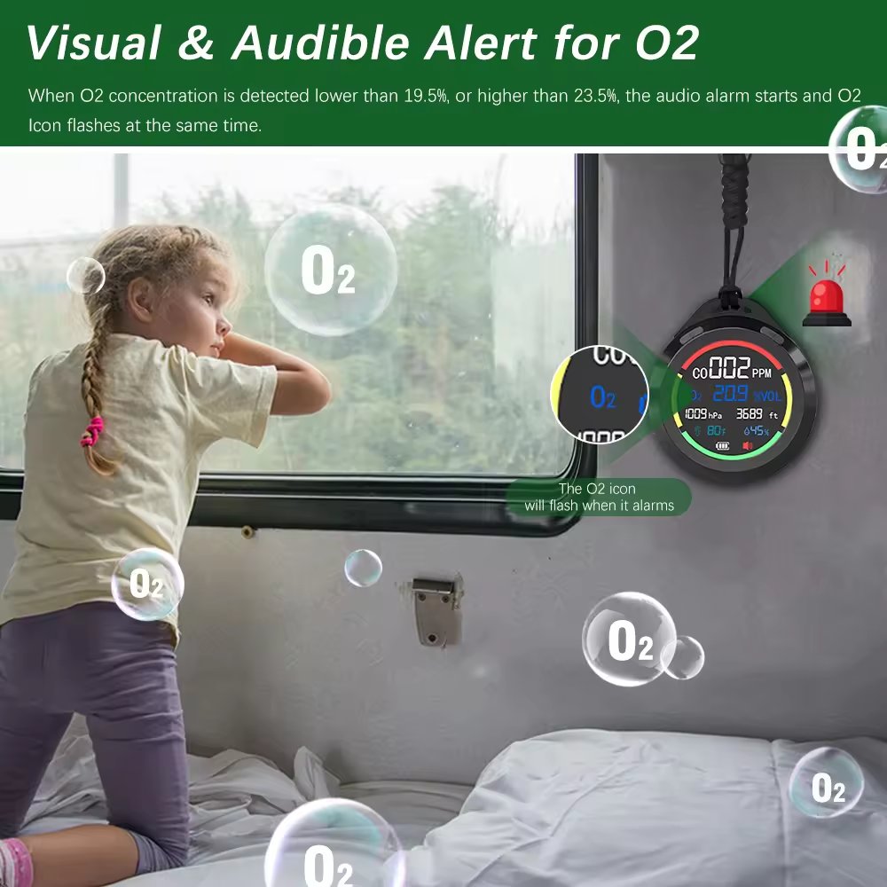 Prodo OEM&ODM O2 Meter Air Quality Monitor CO Smoke Alarm Sensor Carbon Monoxide Oxygen Detector for Portable Pocket Meter