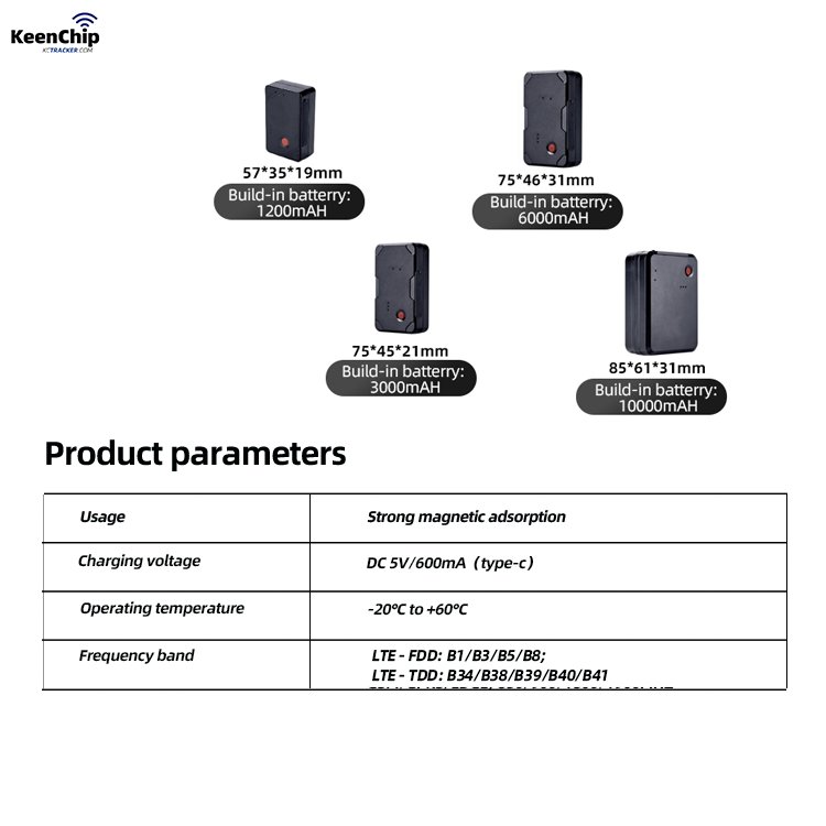 KEENCHIP New Tracking Device Magnetic Gps tracker Real Time Long Battery Life Wireless Car tracker with Sos and Voice Monitoring