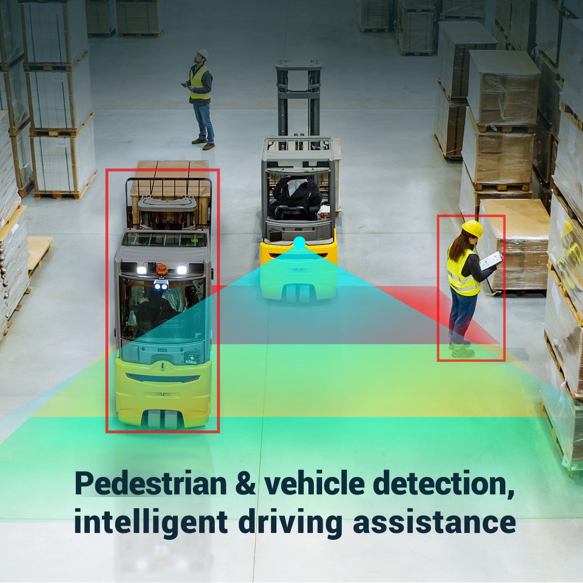 STONKAM Reversing Backup Camera Support AI Blind Spot Pedestrian Detection With Audible and Visual Alarm for Truck Forklift