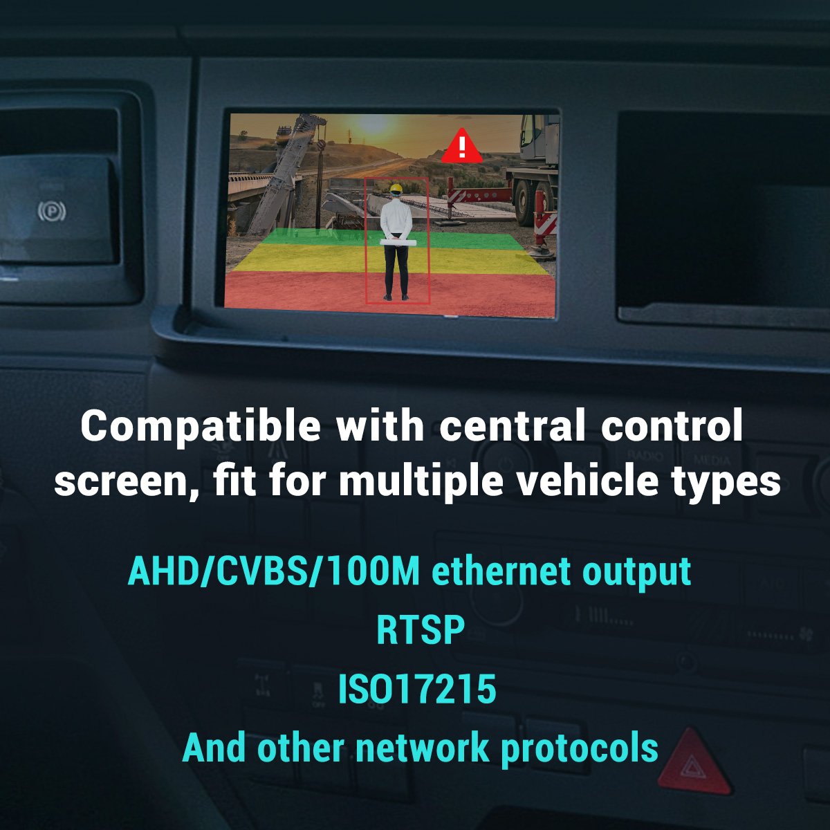 STONKAM Reversing Backup Camera Support AI Blind Spot Pedestrian Detection With Audible and Visual Alarm for Truck Forklift