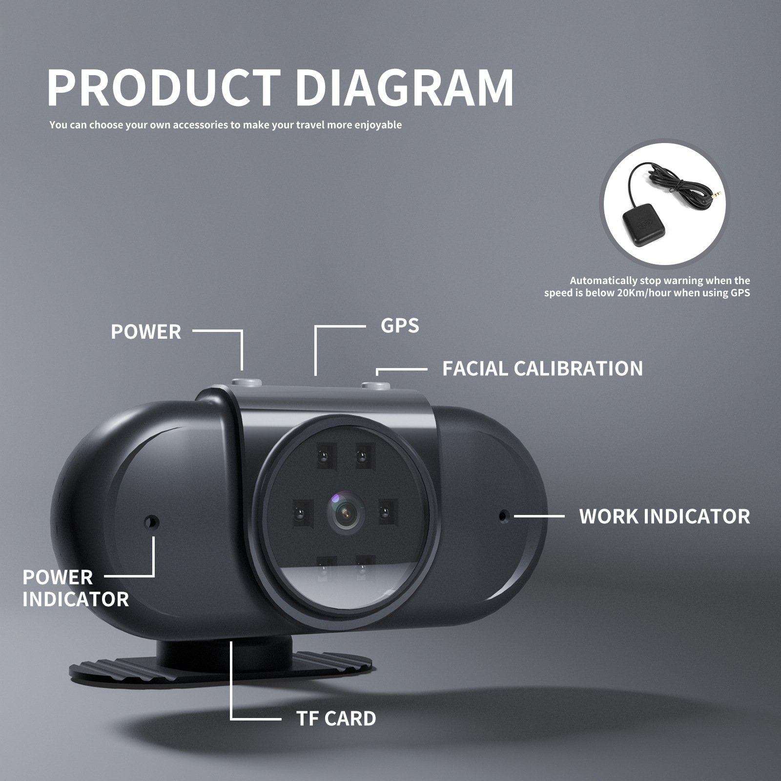 1080p Night Vision DSM One-Way Camera Anti-Fatigue Driving Alarm DMS Camera