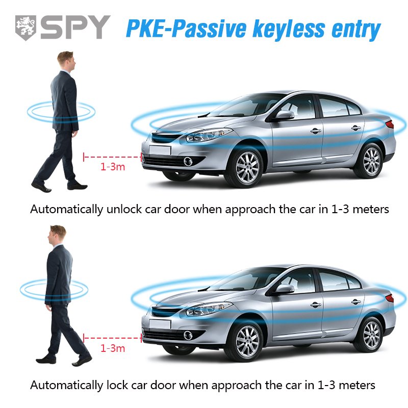SPY Hot Sale Wholesale Price Anti-theft Auto Electronics Scuta Car Alarm Keyless Entry System