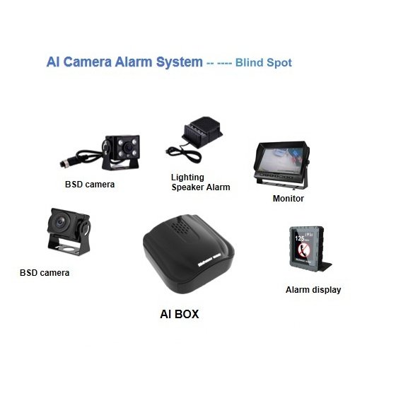 2023 Car Black Box Hd 3 Lens Adas Wifi Gps AI Dash Camera 1080P Front and Back Inside 3 Channel Dash Cam Night Vision DVR M550