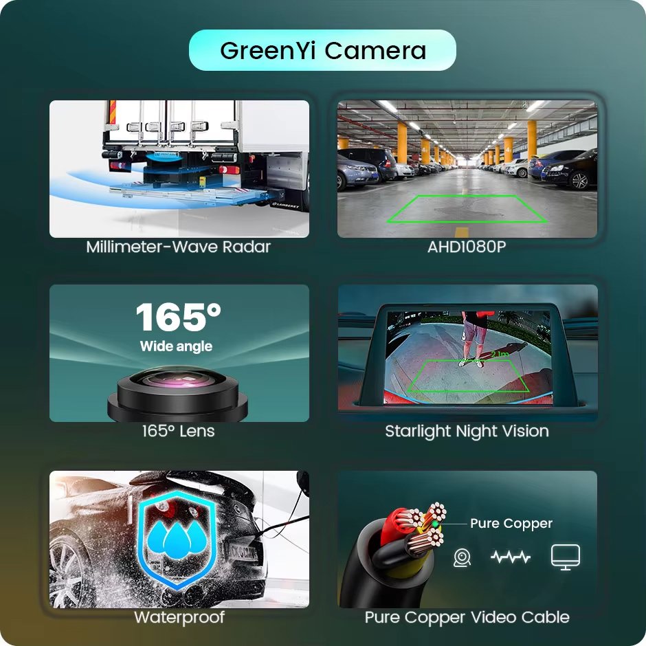 GreenYi Parking Sensor Millimeter Wave Radar Rear Camera for Truck Bus Car RVs SUV Van AHD1080P Motion Detect 160° Backup Alarm