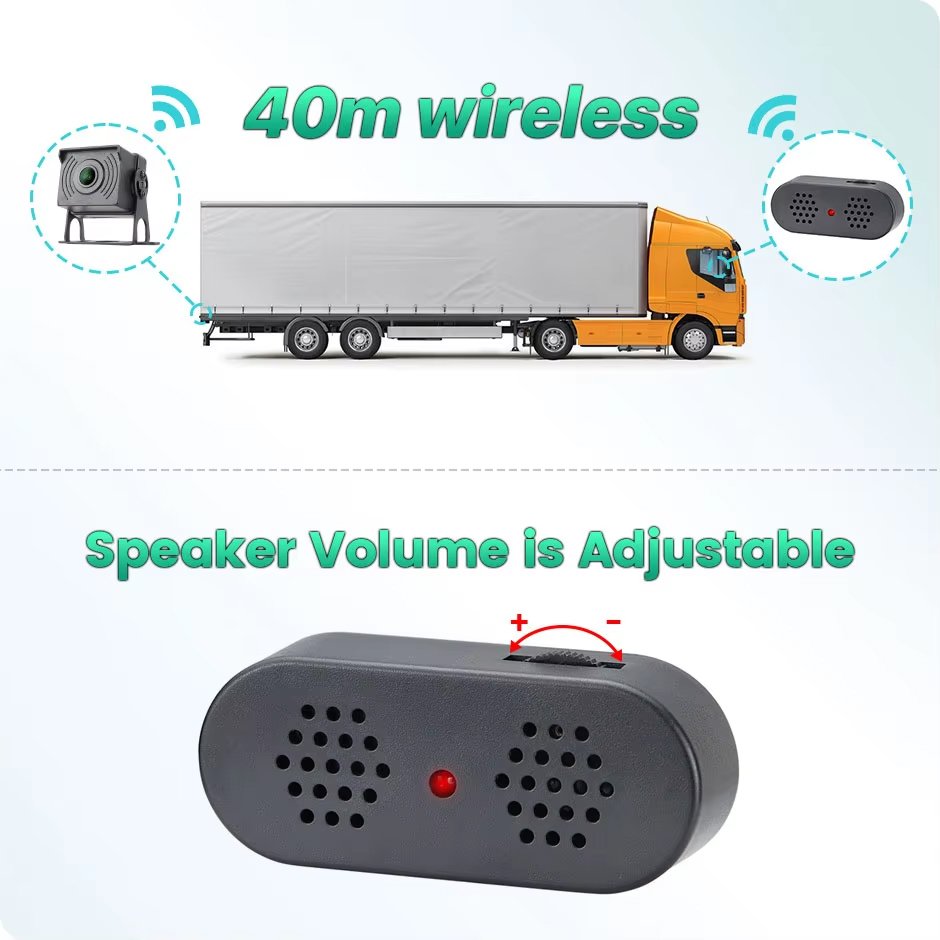 GreenYi Parking Sensor Millimeter Wave Radar Rear Camera for Truck Bus Car RVs SUV Van AHD1080P Motion Detect 160° Backup Alarm